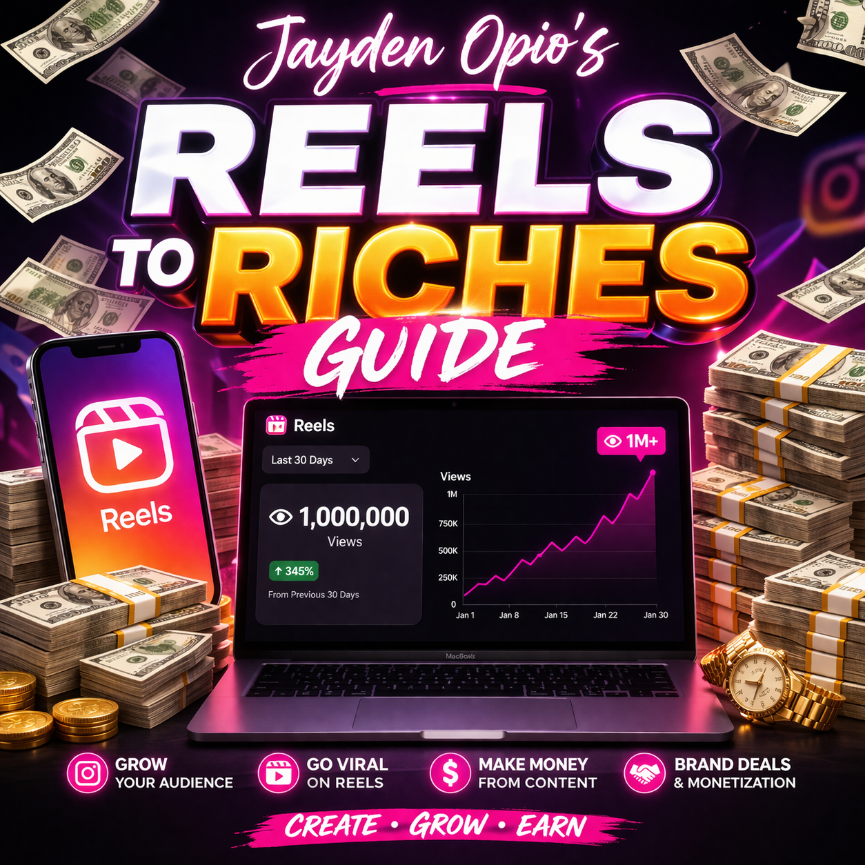 Jayden Opio's "Reels To Riches" Guide